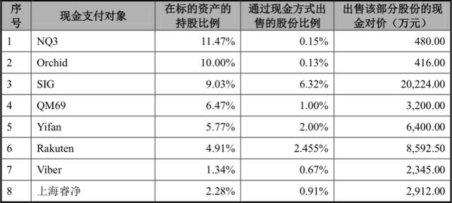 哪个返利网返利最高（哪个返利网返利最高最安全）