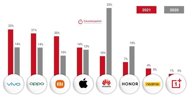 现在造手机，吉利吗？