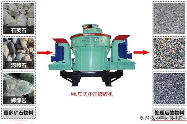 砂石用在哪