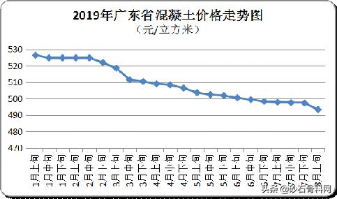 广东批发制砂机