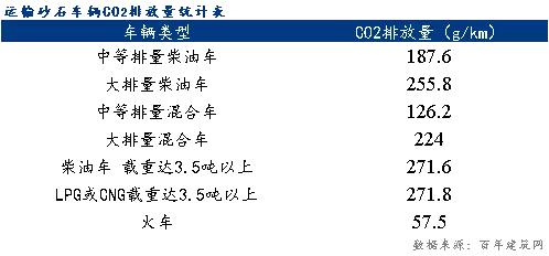 制砂机到底好不好看