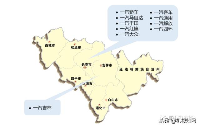 主机厂是什么意思