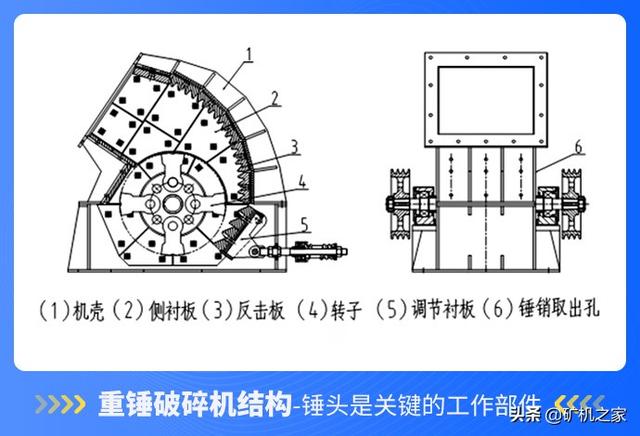 上海箱式移动破碎机价格