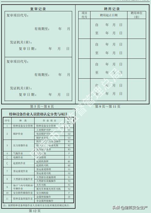 尾矿证查询