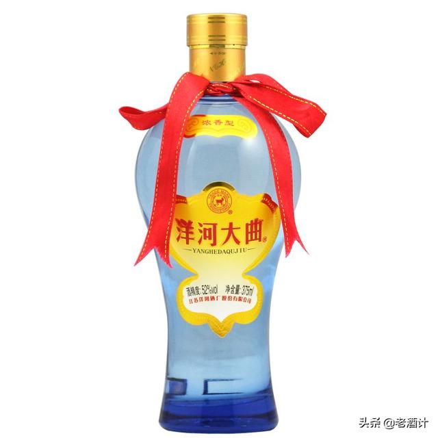 中国白酒企业排名