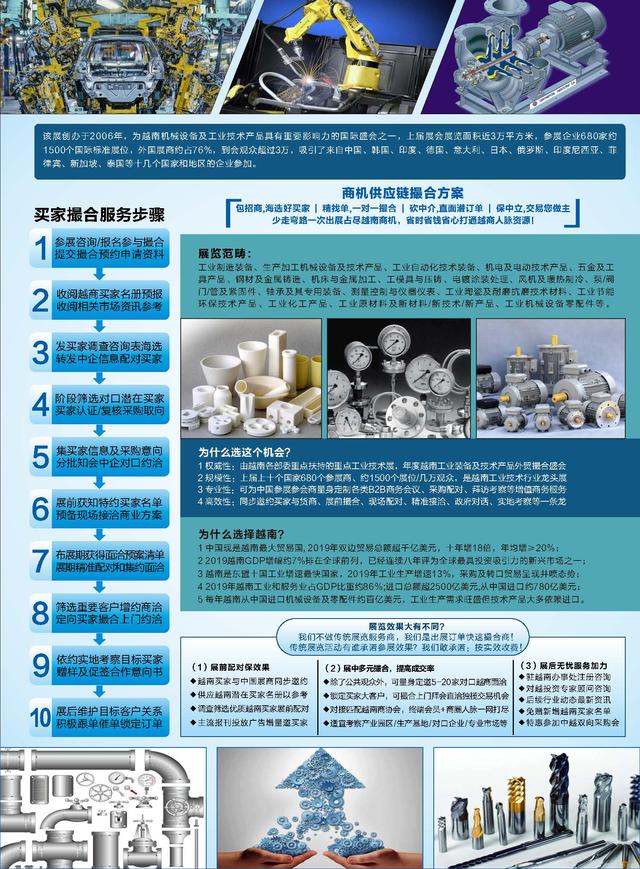 越南工业博览会机械展