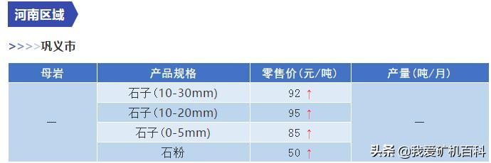 移动制砂机一吨多少钱