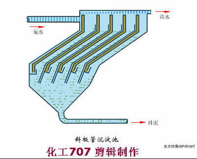四川转盘式洗砂机价格