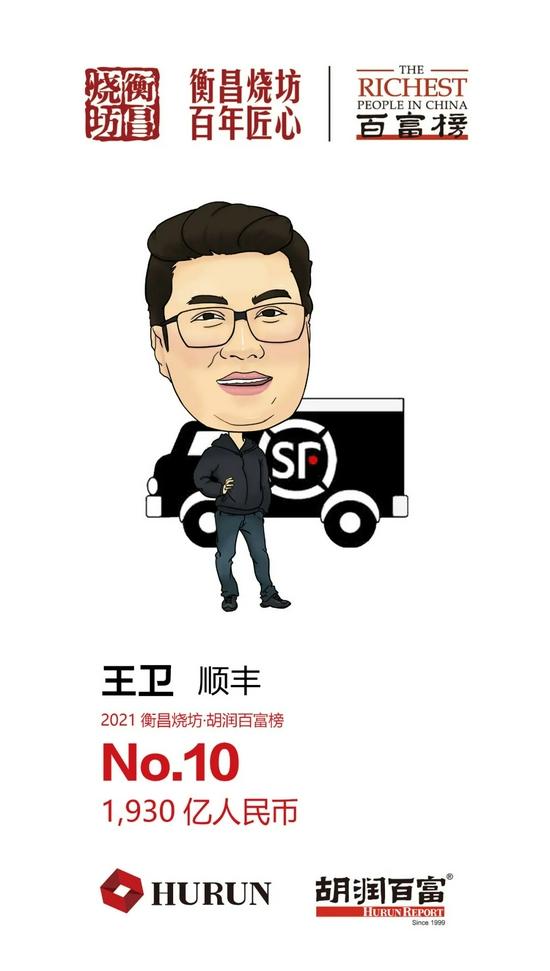 2021胡润百富榜：马云财富下降1450亿元，许家印财富下降1620亿