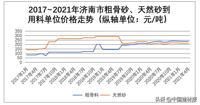 甘肃瓜米石制砂机价格