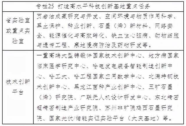 什么是尾矿库尾水