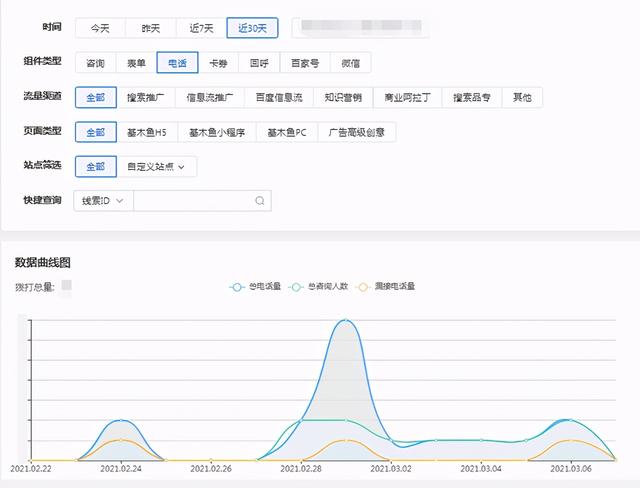 制砂机行业营销