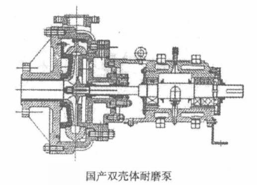 活塞压滤机给料泵