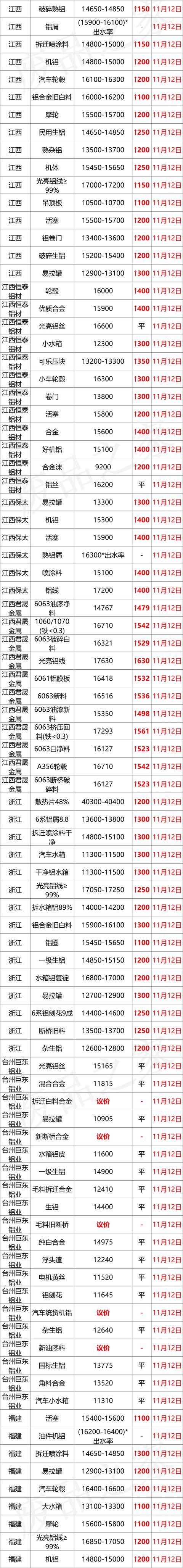 太原众成破碎机