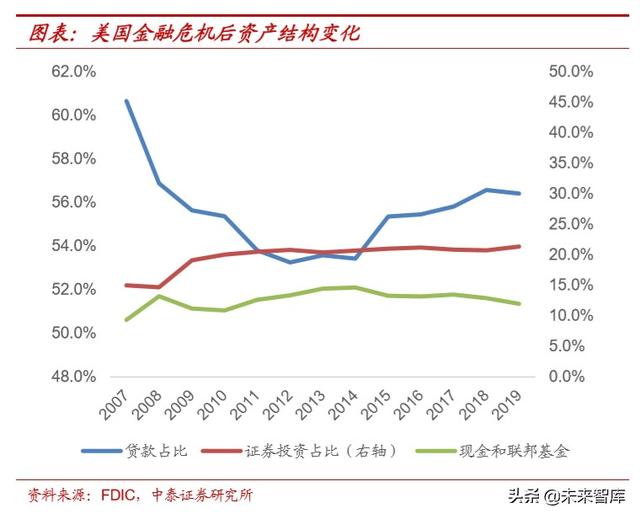 结合2008年国际金融环境分析雷曼兄弟倒闭原因「雷曼式金融危机」