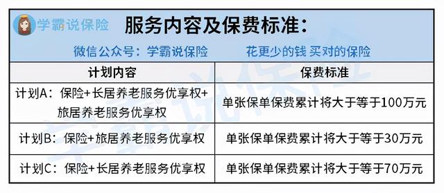 投资收益最高的理财产品