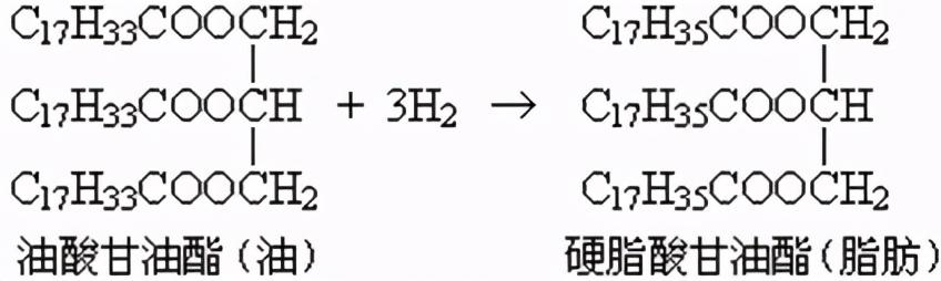 植脂末是什么