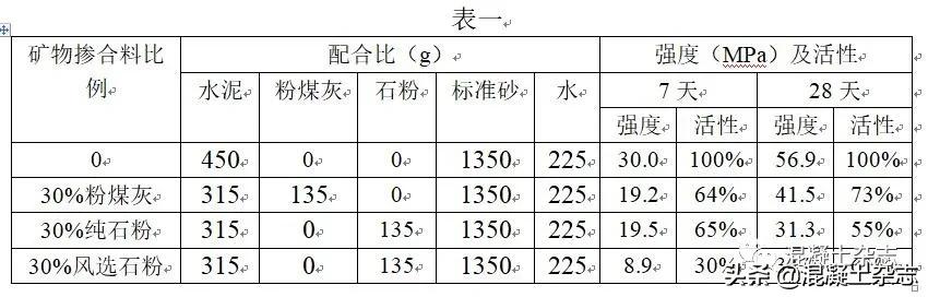 温州制砂机哪家好的简单介绍
