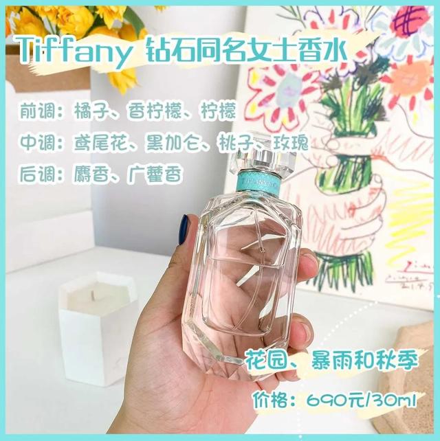 灿烂晨曦香氛身体乳怎么用
