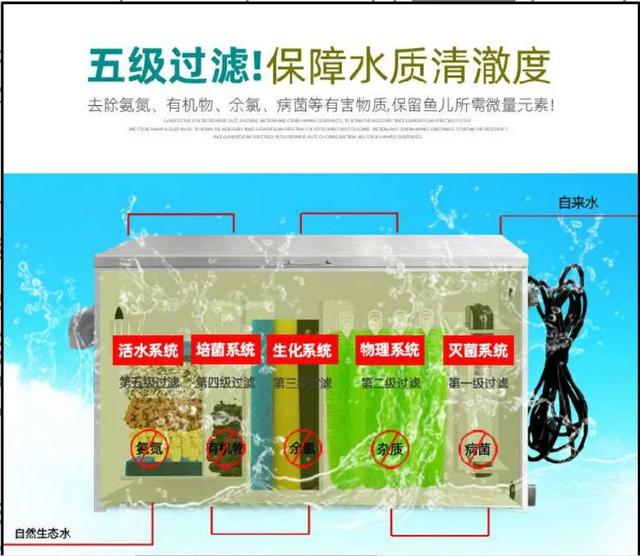 过滤机原理讲解