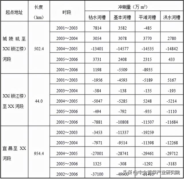 武汉工程职业技术学院王展宏