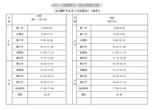 中小学生延迟上学 有人欢喜有人愁 今日热点