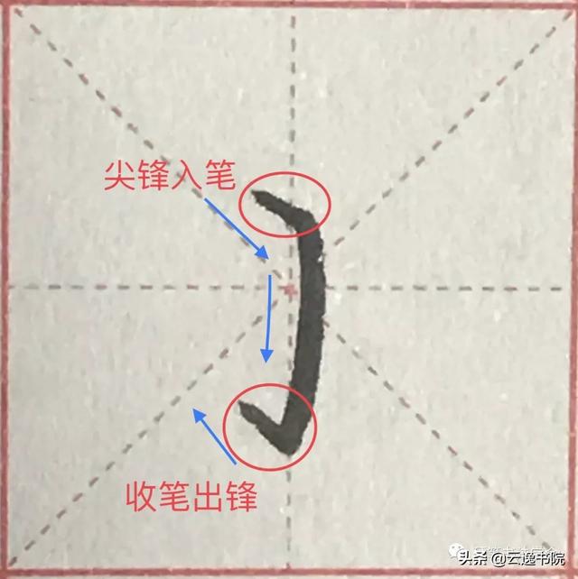 书法笔画