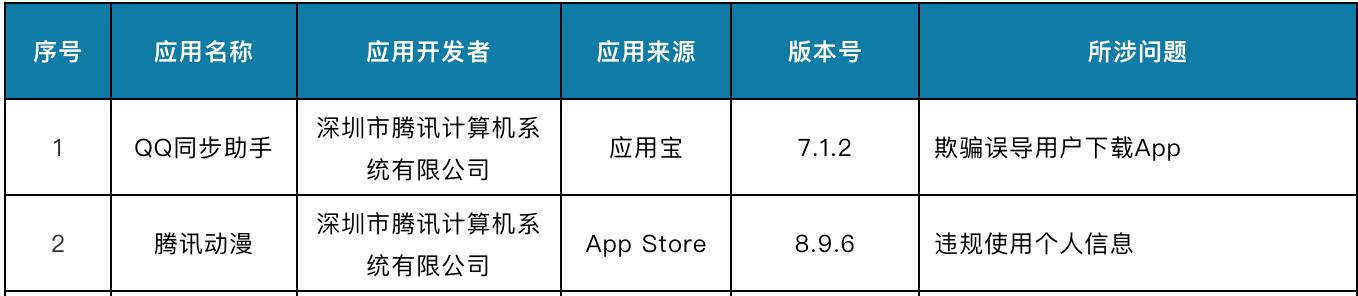 腾讯急了！旗下APP暂停更新，内容转战公众号，江郎才尽？