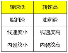 最小制砂机报价