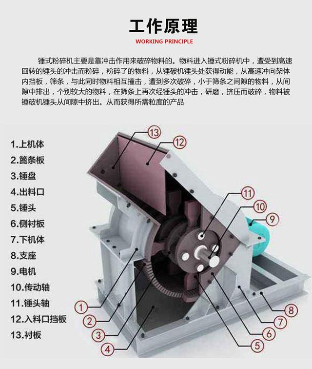 阳泉铁选矿锤式破碎机