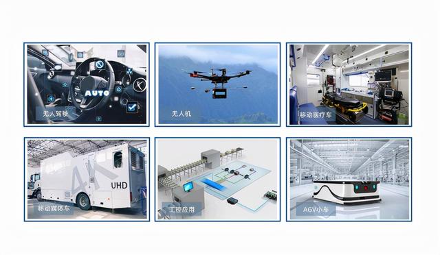 边缘计算网关 5G/4G物联网工业互联