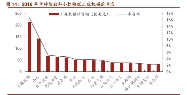 矿用设备哪个品牌好
