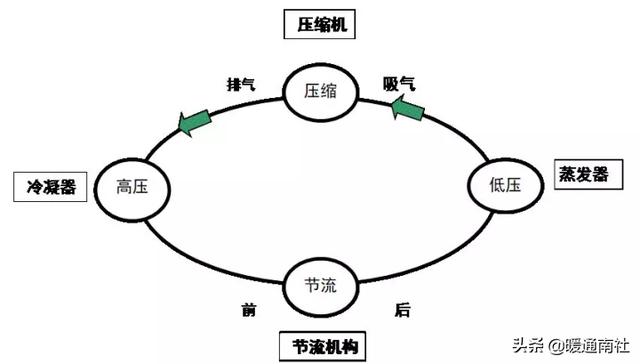 选厂六十九平位过滤机为什么吸不干的简单介绍