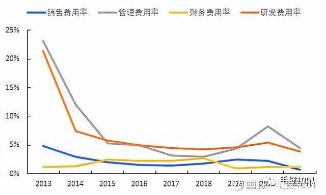 曲靖冲击式破碎机租赁找哪家