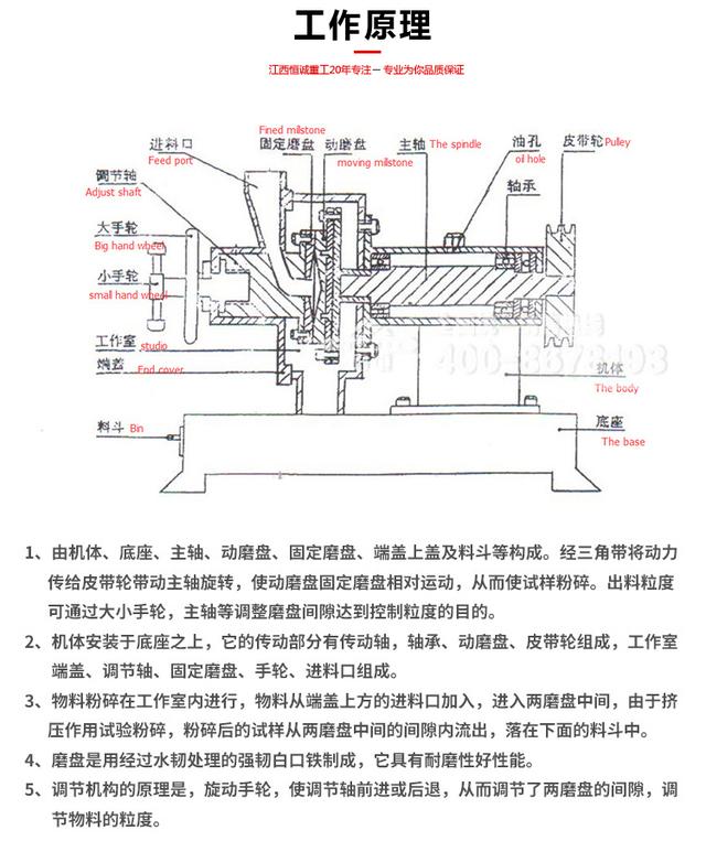 煤焦制样破碎机
