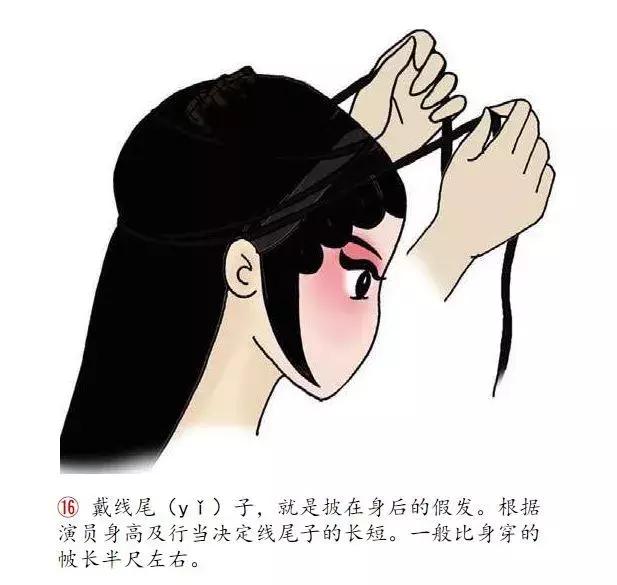 戏曲旦角化妆有区别