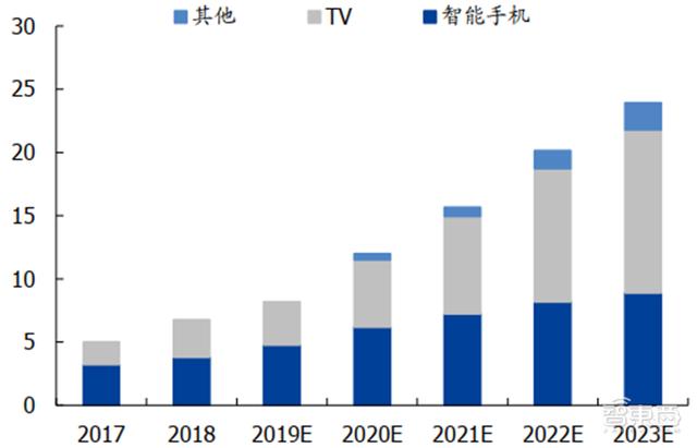 硫酸铜过滤机厂家有哪些