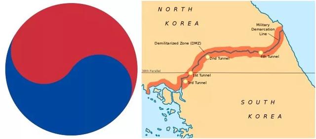 朝鲜居然用过太极旗？一旗成谶，半岛分裂至今
