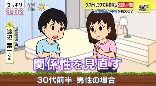 日本21最新租屋潮流1星期短租讓情侶體驗同居試婚生活 Kks資訊網