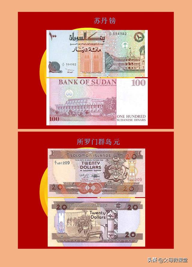 世界各国纸币大全(120各国家纸币图片) 第58张
