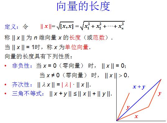正定阵和对称阵同时对角化