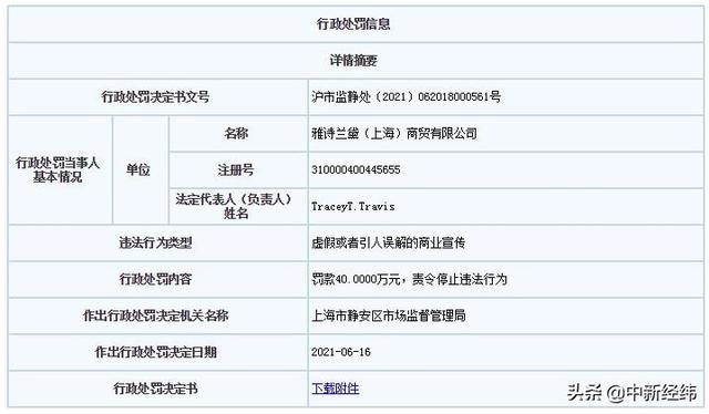 雅诗兰黛被罚（雅诗兰黛被罚的是什么品牌）