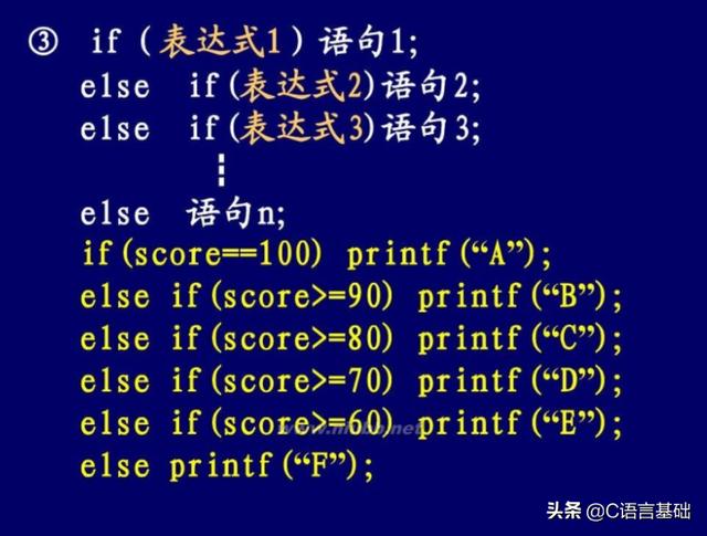 c语言入门自学怎么看？