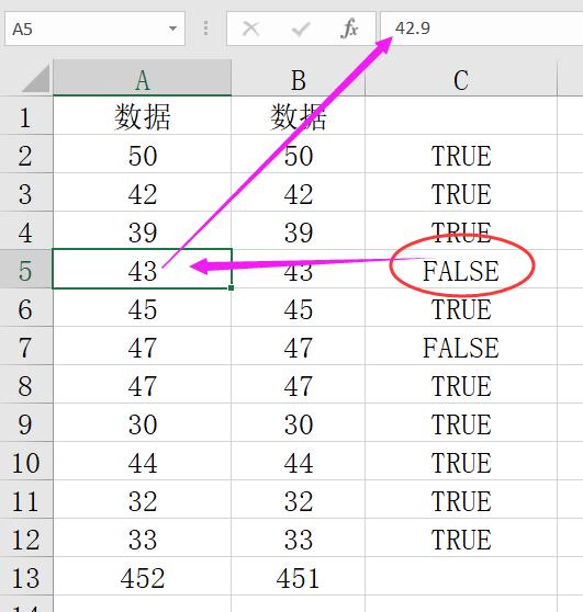 a5和b5比较图