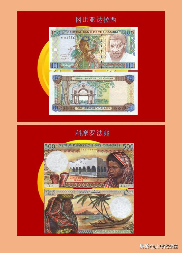 世界各国纸币大全(120各国家纸币图片) 第77张