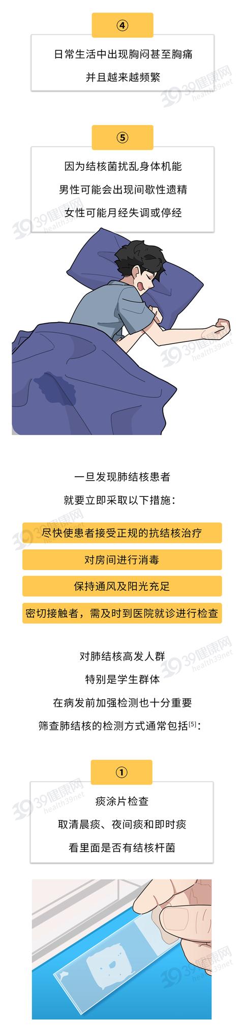 中国结核杆菌感染人数达3.5亿，家里有老幼，需警惕5大症状