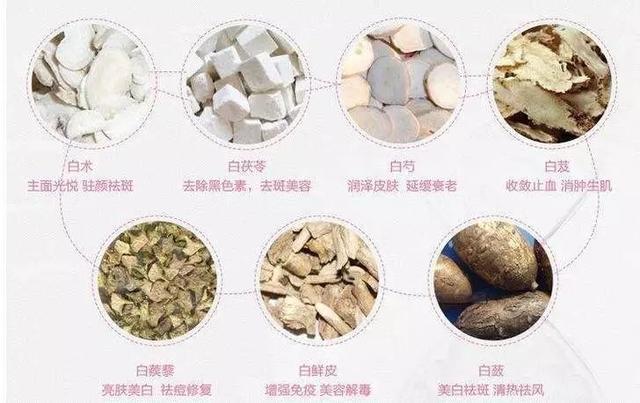 日本美白药妆身体乳