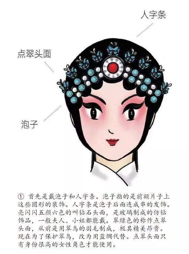 戏曲旦角化妆有区别