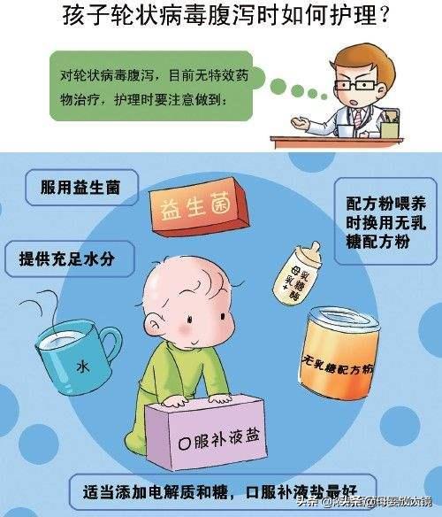 检查大便ob是什么意思