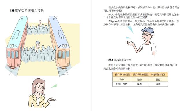 全网最生动易懂！495页Python漫画教程，高清PDF版开发下载